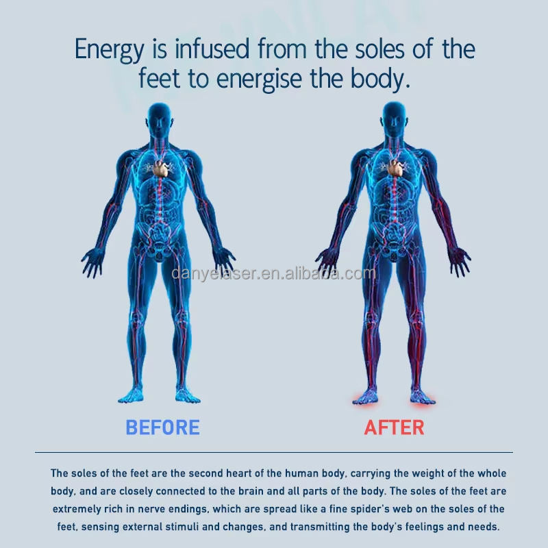 Ultimate Foot Therapy™