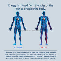 Ultimate Foot Therapy™